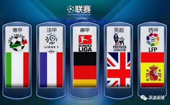 年纪就开始